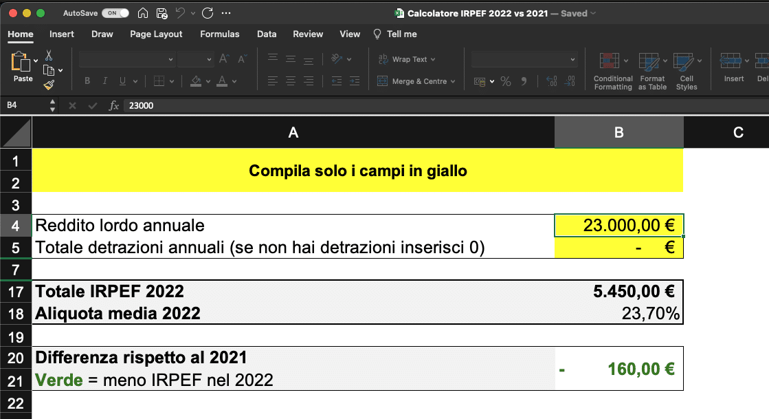 Quali sono i nuovi scaglioni IRPEF? Felicità Finanziaria